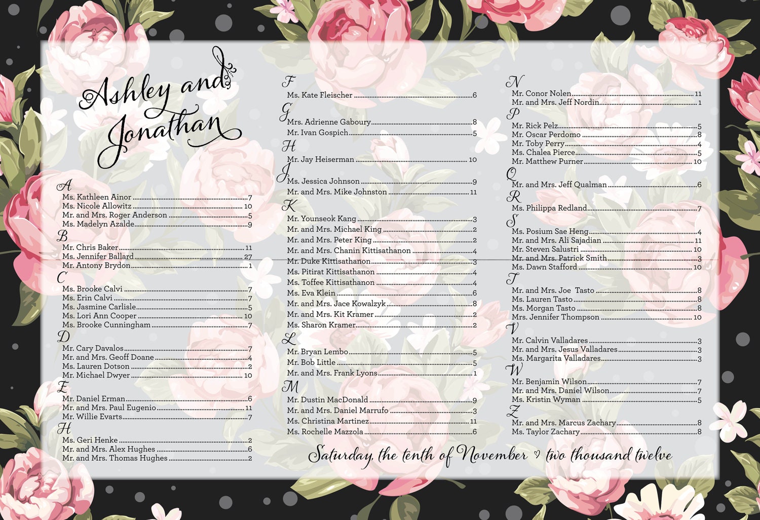 Romantic Pink roses wedding seating chart board poster DIY 24 hour turnaround