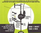 Vintage Safety Poster - Low Water Cut Off