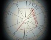 ASTROLOGY:  Love & Relationships