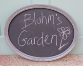 Gray Oval Chalkboard