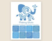 Wudu Islamic Art Print