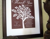 Wedding Gift for Parents- In Laws Gift - Thank You Print - Personalized Sign - Can be in other colors