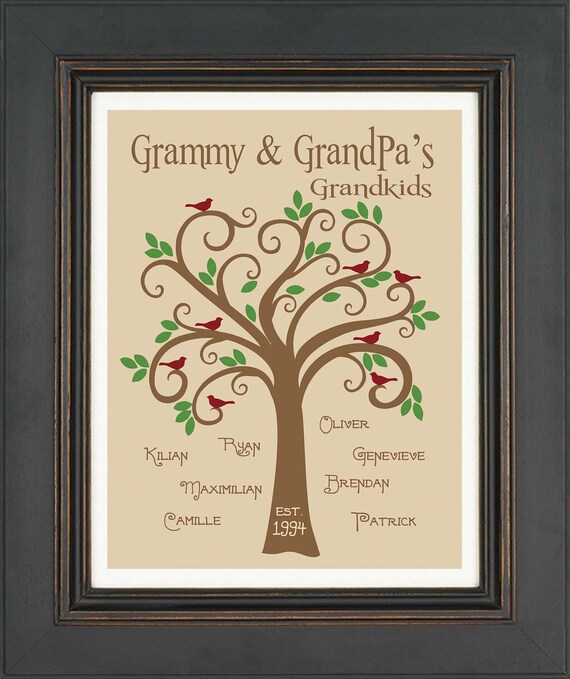 Personalized Grandparents Gift Family Tree by
