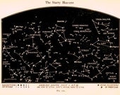 Vintage Constellations Print - Night Sky Stars Art - Star Chart Print - Black and White Sepia Art Print - Natural History Nature Art