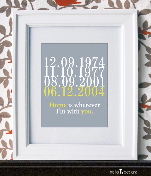 Subway Art, Father's Day Gift, Home is Wherever I'm with You, Custom Dates, Subway Dates