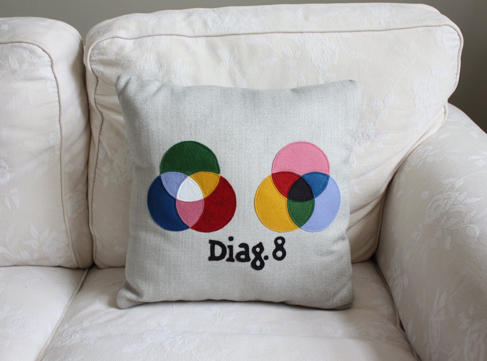 Science Diagram Pillow - Light Theory