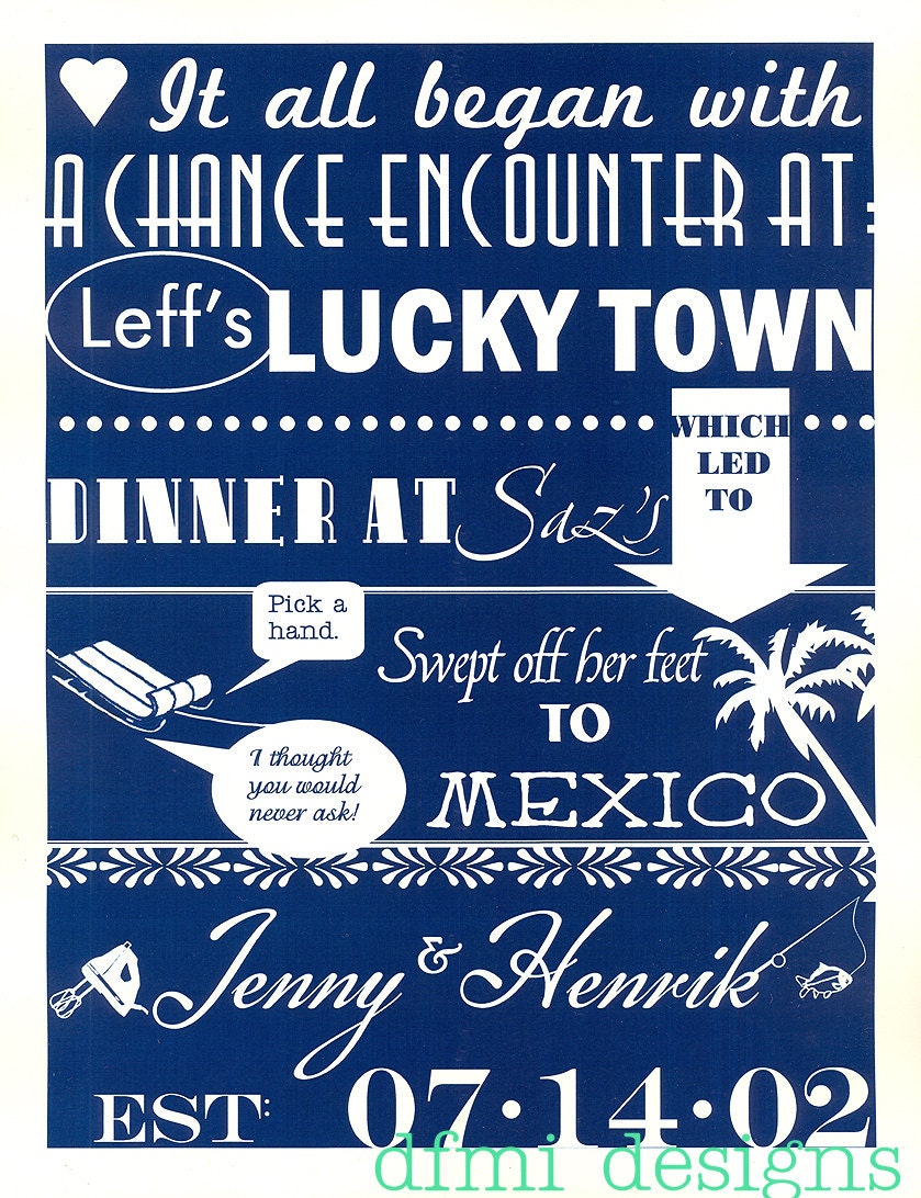 Story of Us custom made 8 1/2 x 11 frame-able typography print sample
