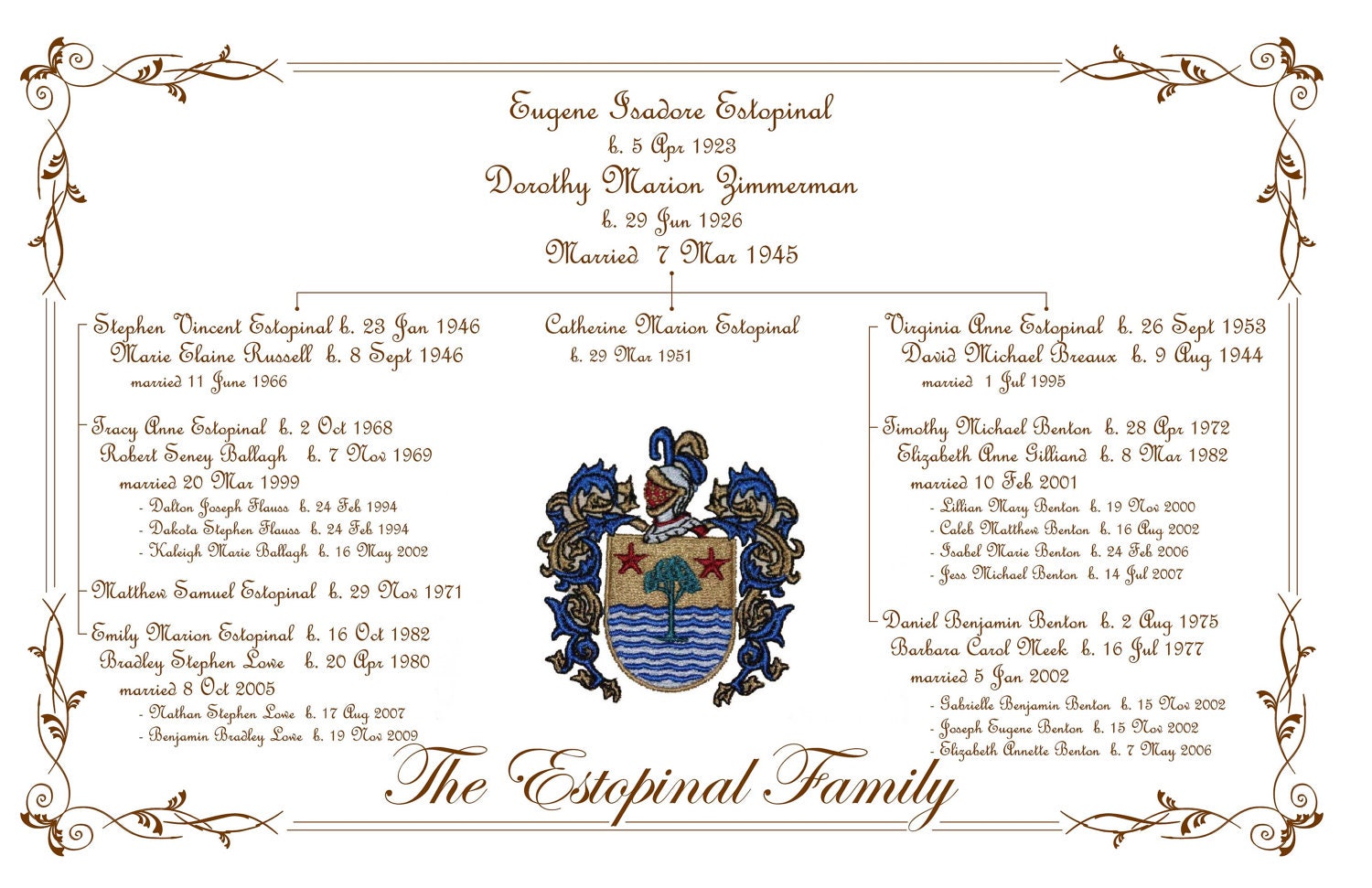 Family Tree - Genealogy Descendant Chart