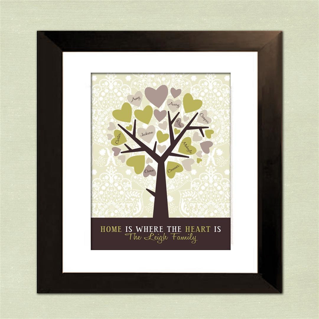 Personalized Family Tree - Choose your own color scheme -  Custom Gift for Grandma or Mom