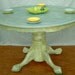 Claw foot Pedestal
