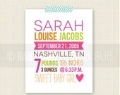 Custom Birth Announcement Print - Nursery Wall Art
