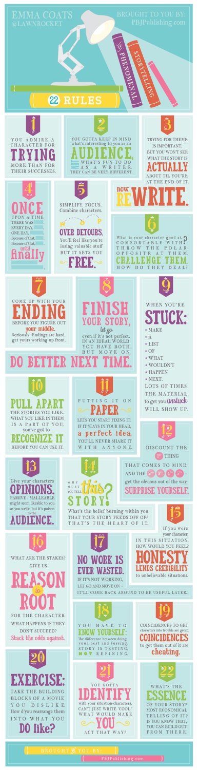 Poster - 22 Rules to Phenomenal Storytelling