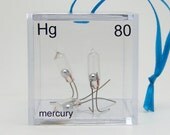 external image il_170x135.388476848_7ou4.jpg