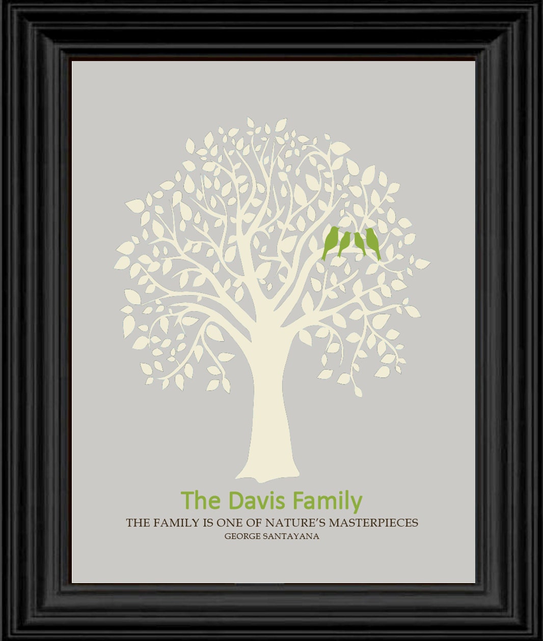 Family Prints Personalized Name Family Tree Love Birds Home Decor Wall Art - 11 x 14 Seafoam Ivory Gray Multi Holiday Gift Guide
