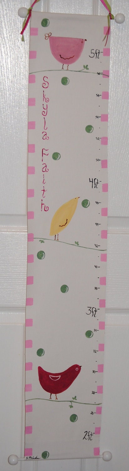 Penelope Inspired Hand-Painted Canvas Growth Chart.