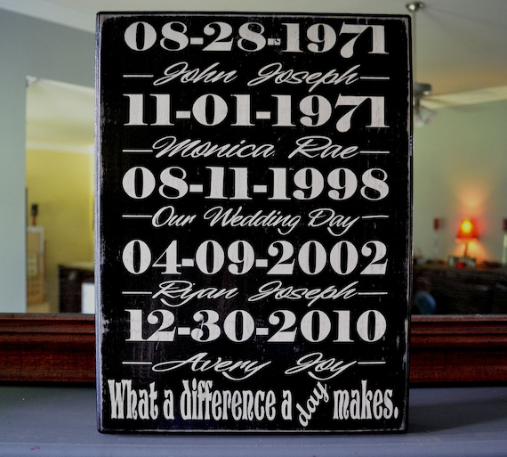 Important Dates Custom Wood Sign, Anniversary Gift, Family Sign, What a Difference a Day Makes