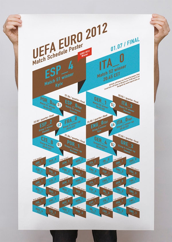 UEFA Euro 2012 Wall Chart / Football Poster / European Soccer Championship / Sport Poster