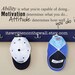 Ability is what you're capable of doing..9x31 Vinyl Lettering Wall saying Sports Quote