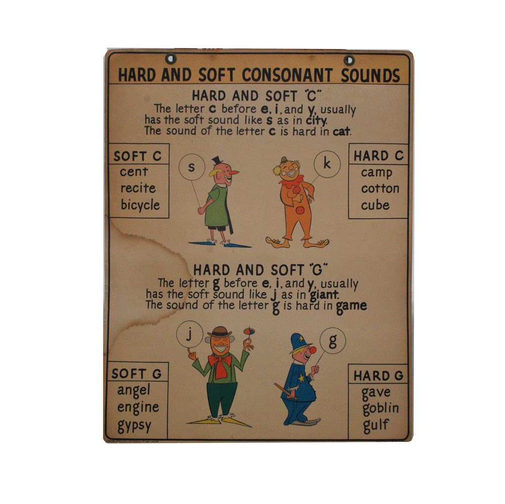 1950s Educational Chart / Language Instruction / Classroom Visual Aid / Vintage School Poster