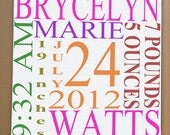 Gicleè Baby Announcement, Custom Canvas, Style 1, 12"x12"