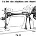 1934 Singer No. 15K88 Sewing Machine Use Attachments Maintainence DIY How-to 30s