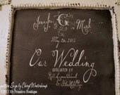 WEDDING PROGRAM CHALKBOARD, Hand Painted, Vintage Wedding Reception Decor, Unique Chalkboard, 36 X 24