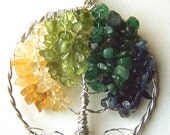 Last minute gift certificate - Mother in Law gift - Mothers Day gift - Grandmother - Birthstone Necklace - Family Tree Necklace pendant