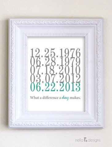 What a difference a day makes, Subway Art, wedding gift, family dates