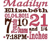 Custom Birth Announcement Embroidery Design - 3 digital files-----DIGITIZING SERVICE-----