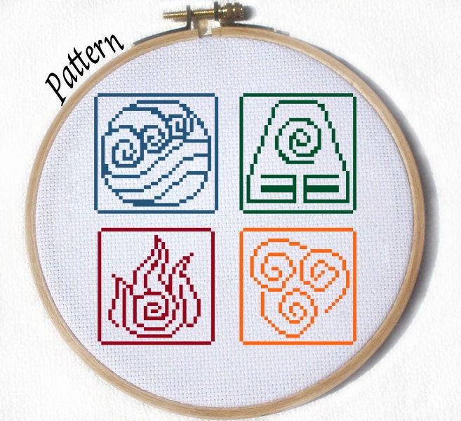 SIMPLE Avatar the Last Airbender Tribe / Nation Symbols for Beginners - Air, Water, Earth, fire