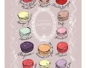 Macaron flavor chart, 8X10 pastel print, art for kitchen, Choose your color, french home decor, Paris bakery, french macarons, food art
