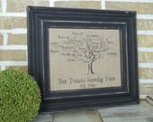Mother's Day - Personalized Family Tree Burlap Wall Art - FREE SHIPPING