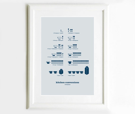 Blue Kitchen Conversions Art Poster - Kitchen Art, Kitchen Decor, Kitchen Conversion Chart, 13x19