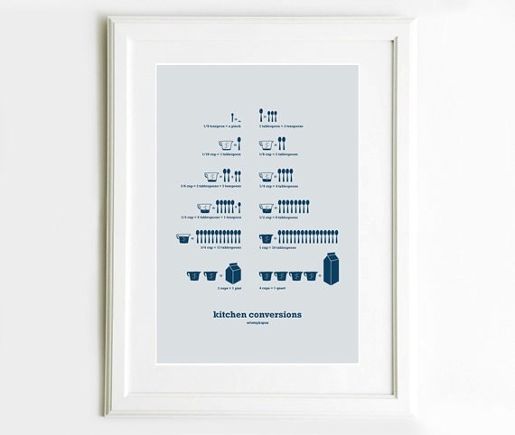 Kitchen Conversions Art Poster, Blue 13x19 - Kitchen Art - Kitchen Decor, Art Print