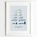 Kitchen Conversions Art Poster, Blue 13x19 - Kitchen Art - Kitchen Decor, Art Print