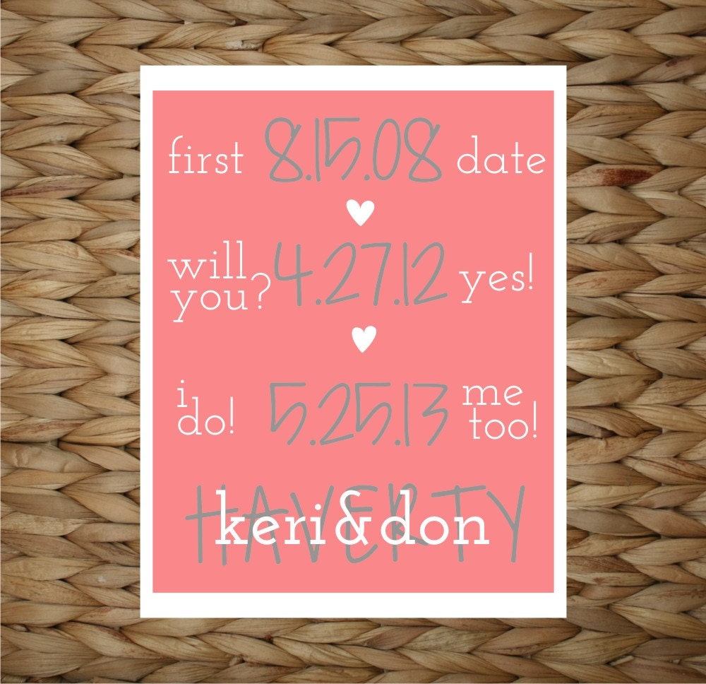Custom Important Dates Wedding Print -  8x10 printed wall decor - original design by a drop of golden sun