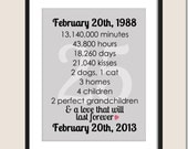 Modern Anniversary Stats Print, Great for Valentines Gifts, Customizable 8x10 Print - Other Sizes Available