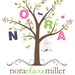 personalized birth announcement print . nursery art print - my little tree