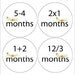 Monthly Onesie Sticker (Neutral): Simple Math (FREE JUSTBORN STICKER)