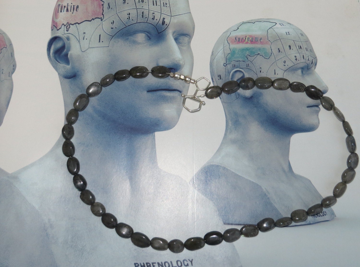 silver gray Labradorite gemstones.chain with silver nicotine molecule clasp