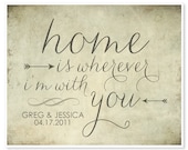 CUSTOMIZE your date - Home is Wherever I'm With You - Edward Sharpe - Engagement Gift - Wedding Gift - Typography Print - Music Quote