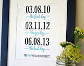 Gift for husband 11x14 print- Anniversary gift- Wedding sign- Wedding gift- gift for engagement party- important