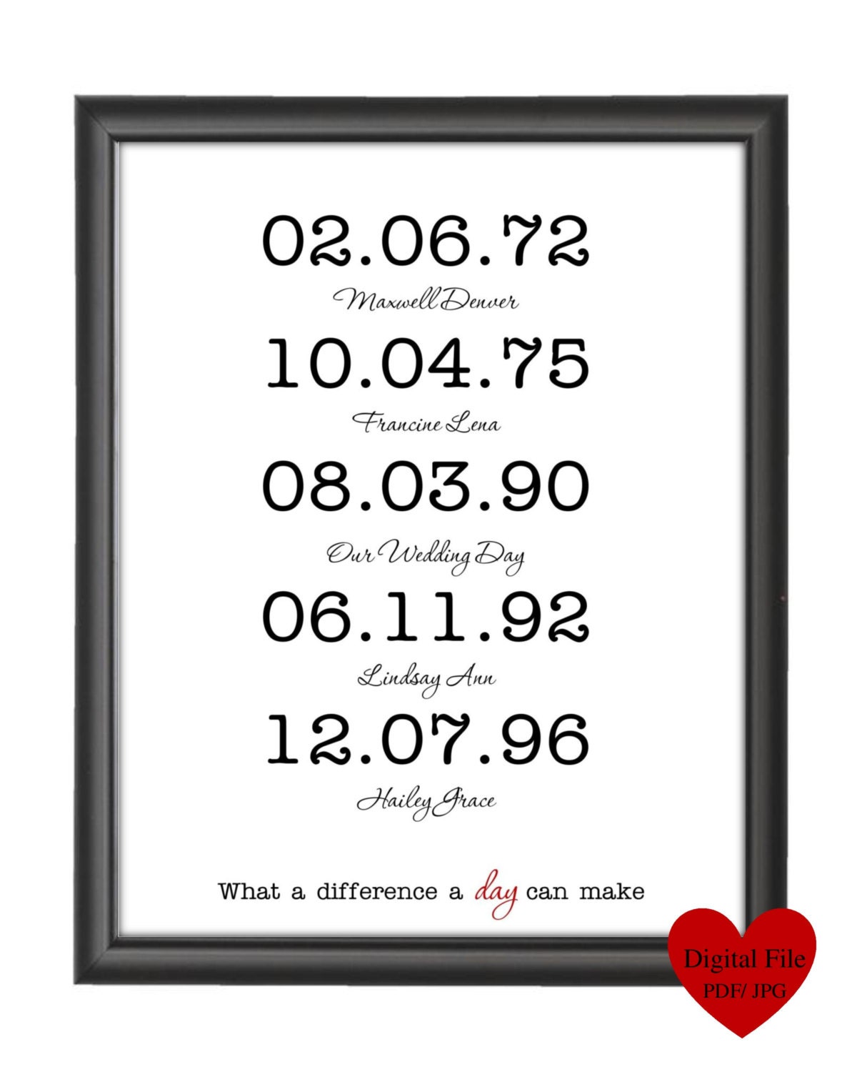 Printable (PDF) Typewriter Style Special Dates Print. Can do any colors. No. 136 Il_570xn