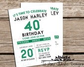Printable Adult Birthday Invitations - 40th Birthday Invitations - 30th Birthday Invitations - Birthday Party or Milestone Invitations