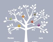 Mother's Day Gift - Owl Poster - Grandma's Little Hoots - Nana's Little Hoots - Mama's Little Hoots - 8x10 DIY Printable Il_170x135