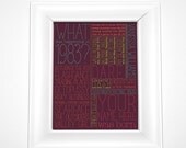 Custom 30th Birthday Gift Print