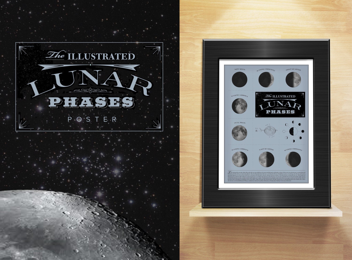 22 x 30 in. Poster vintage-look poster of the eight phases of the moon