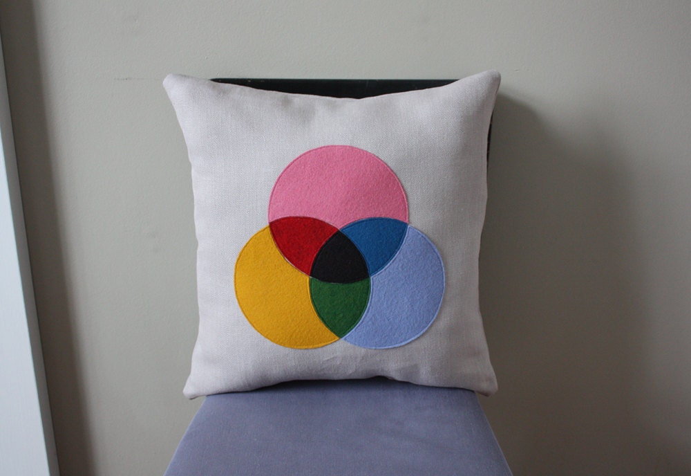 CMYK Subtractive Color Model Pillow
