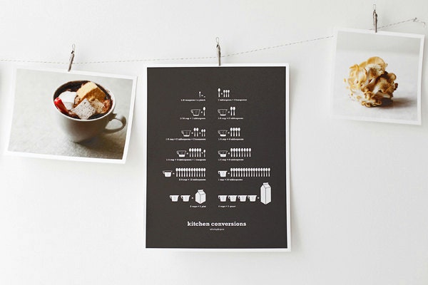 Kitchen Conversions Art Print, Kitchen Posters - Dark Gray 8.5x11, Kitchen Art - COnversion Chart