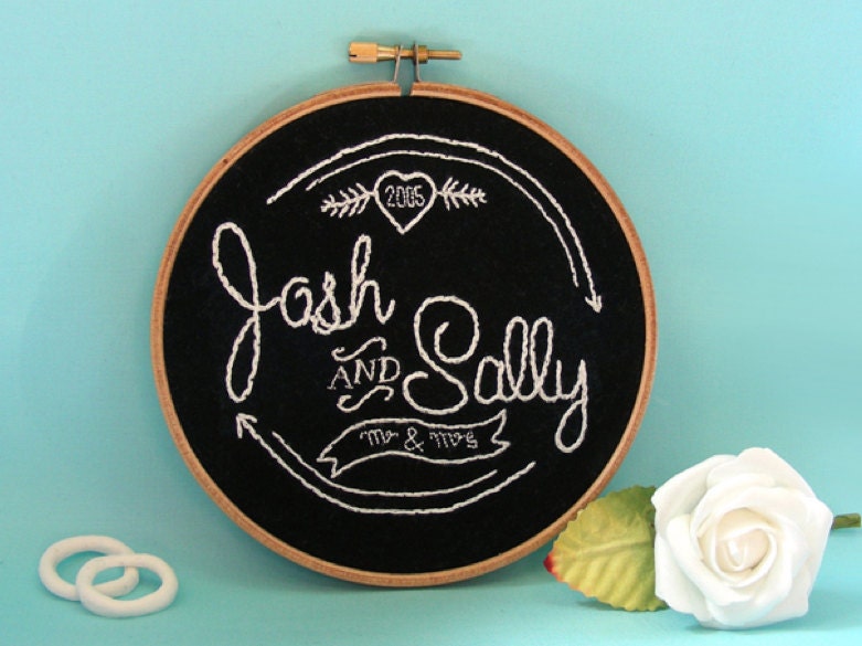 Embroidery Wedding Hoop - Custom Designed Hand Embroidered Chalkboard Inspired Wedding 5 Inch Hoop Wall Art
